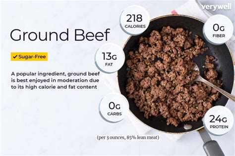 Does Ground Beef Have More Protein Than Chicken? Exploring the Nutritional Nuances and Culinary Curiosities