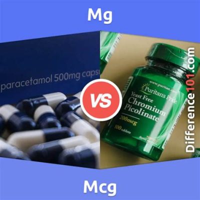 What is the difference between mg and mcg in vitamins, and how do these measurements influence the potency of a multivitamin?