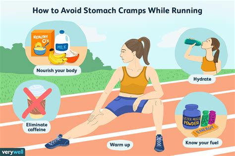 Why Do You Cramp When Running: Is It the Shoes or the Moon?