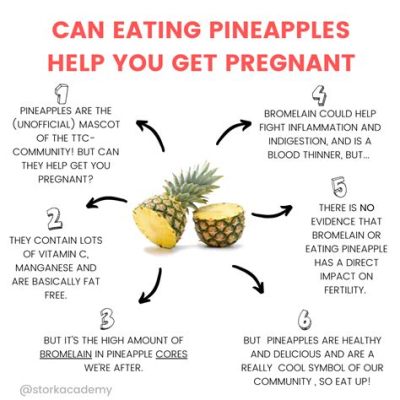 Will prenatal vitamins help me get pregnant with PCOS? And why do pineapples always seem to show up in fertility discussions?